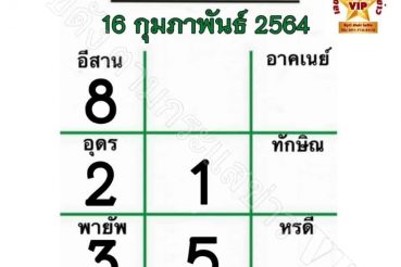 หวยหนังสือพิมพ์ หวยไทยรัฐ-160264
