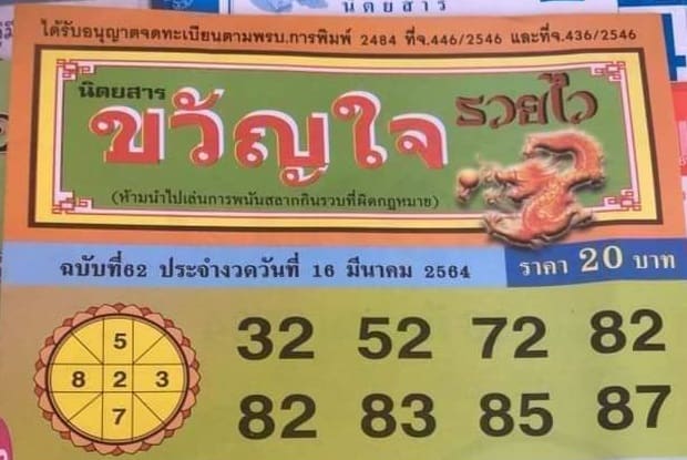 หวยซอง-หวยขวัญใจรวยไว-160364