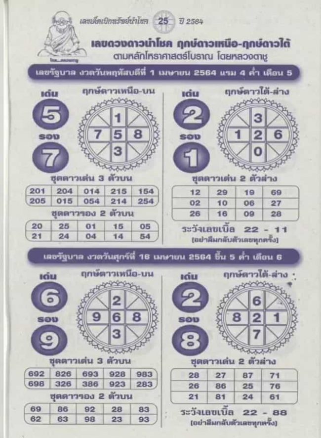 หวยซอง-หวยหลวงตาชู-010464