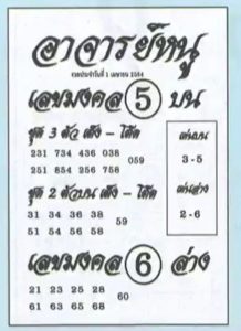 หวยซอง-หวยอาจารย์หนู-010464
