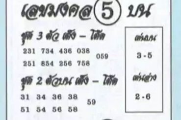 หวยซอง-หวยอาจารย์หนู-010464