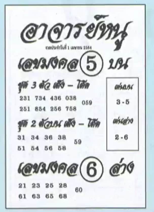 หวยซอง-หวยอาจารย์หนู-010464