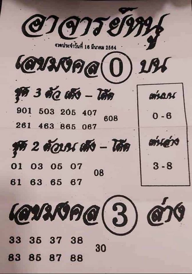 หวยซอง หวยอาจารย์หนู-160364