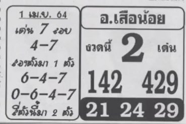 หวยซอง หวยอาจารย์เสือน้อย-010464