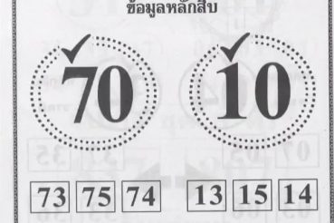 หวยซอง หวยอาม่าให้ลาภ-010464