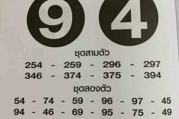 หวยซอง หวยเสือตกถัง-160364