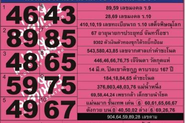 หวยซอง หวยแม่จำเนียร-160364