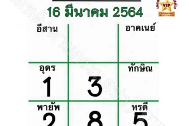 หวยหนังสือพิมพ์ หวยไทยรัฐ-160364