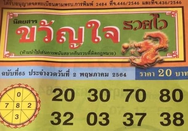 หวยซอง-หวยขวัญใจรวยไว-020564