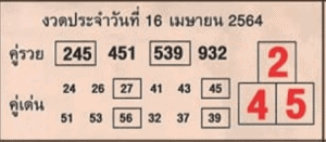 หวยซอง-หวยคู่รวย-160464