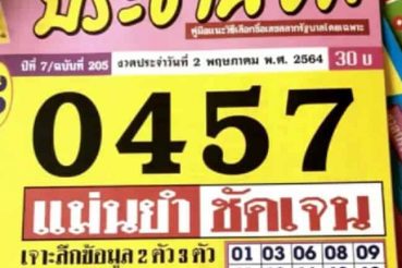 หวยซอง-หวยประชานิยม-020564