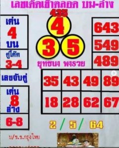 หวยซอง-หวยยุทธนาพารวย-020564