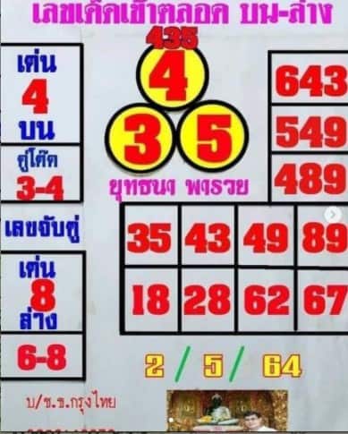 หวยซอง-หวยยุทธนาพารวย-020564