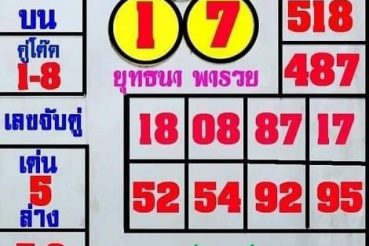 หวยซอง หวยยุทธนาพารวย-160464