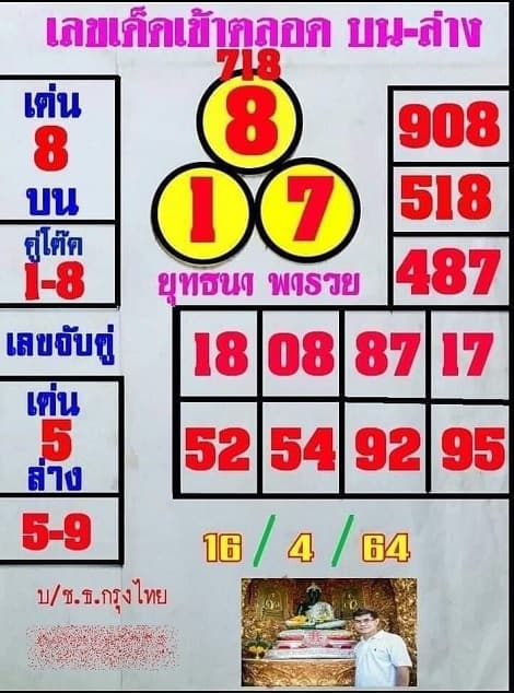 หวยซอง หวยยุทธนาพารวย-160464