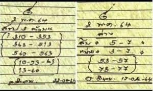 หวยซอง-หวยหลวงพ่ออำนวย-020564