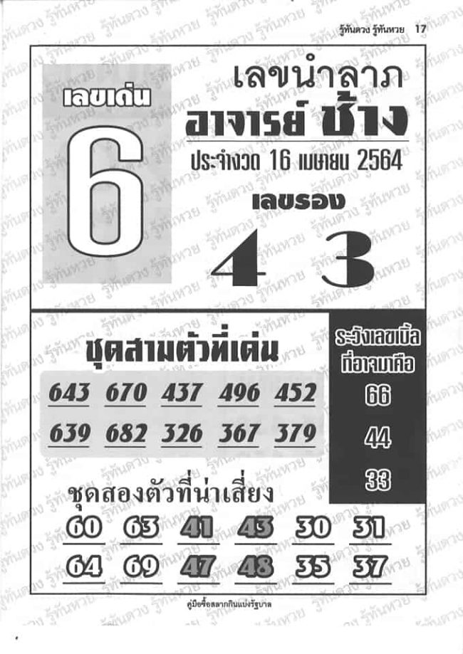 หวยซอง-หวยอาจารย์ช้าง-160464