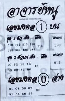 หวยซอง หวยอาจารย์หนู-020564
