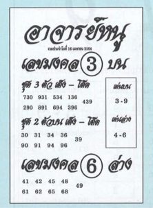 หวยซอง-หวยอาจารย์หนู-160464