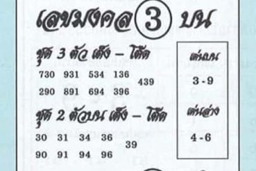 หวยซอง-หวยอาจารย์หนู-160464