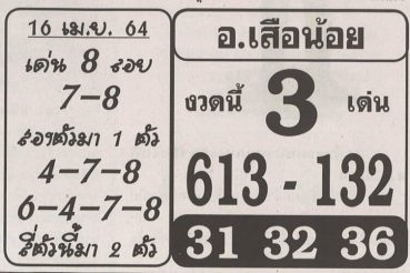หวยซอง-หวยอาจารย์เสือน้อย-160464