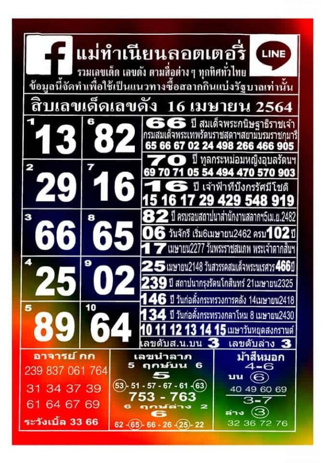 หวยซอง หวยแม่ทำเนียน-160464