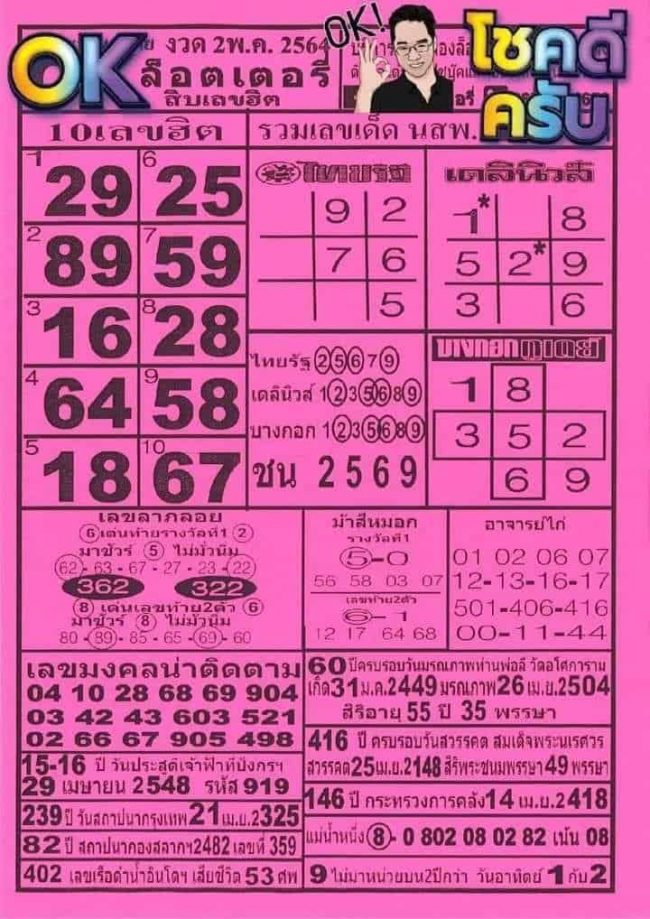 หวยซอง หวยโอเคล็อตเตอรี่-020564