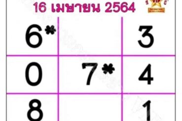 หวยหนังสือพิมพ์ หวยเดลินิวส์-160464