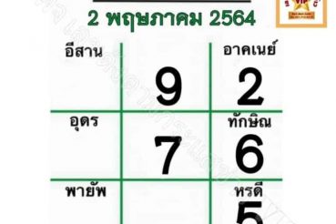 หวยหนังสือพิมพ์ หวยไทยรัฐ-020564