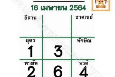 หวยหนังสือพิมพ์ หวยไทยรัฐ-160464