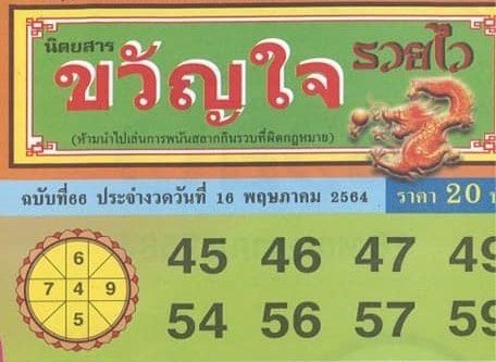 หวยซอง หวยขวัญใจรวยไว-160564