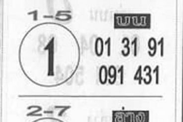 หวยซอง หวยคนชี้โชค-010664