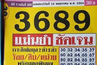 หวยซอง หวยประชานิยม-160564
