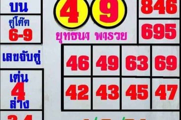 หวยซอง-หวยยุทธนาพารวย-010664