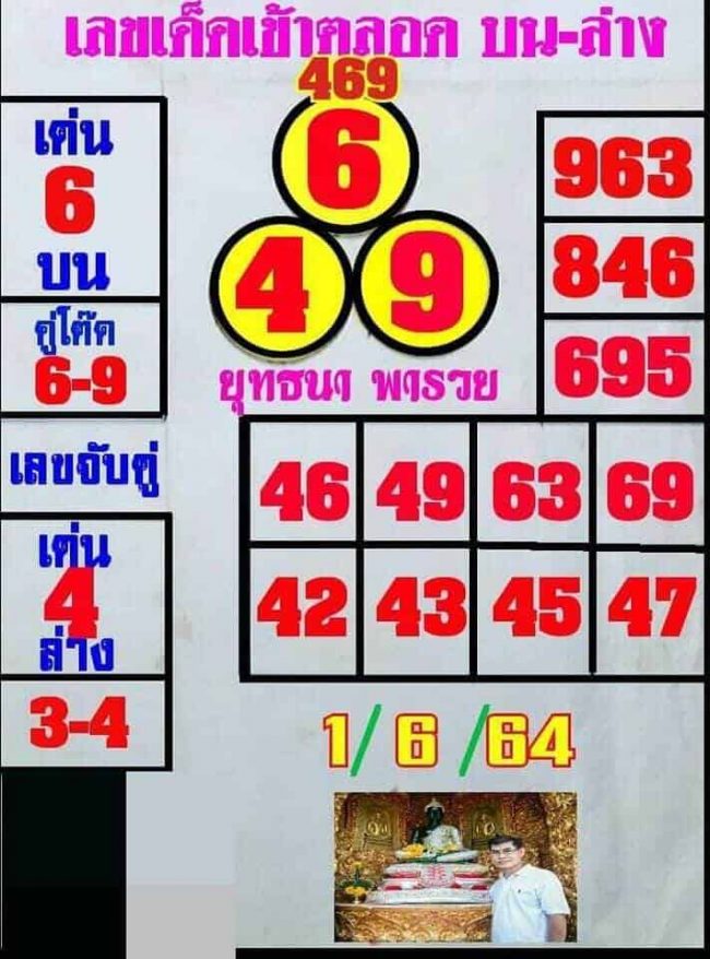 หวยซอง-หวยยุทธนาพารวย-010664