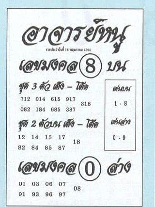 หวยซอง หวยอาจารย์หนู-160564