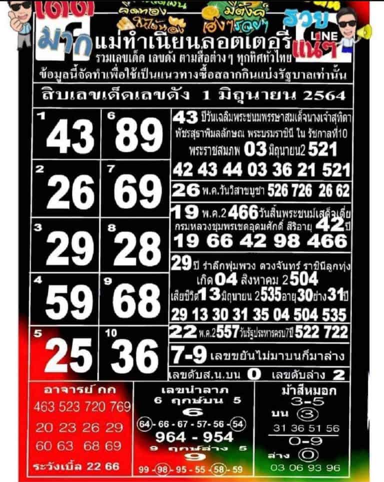 หวยซอง หวยแม่ทำเนียน-010664