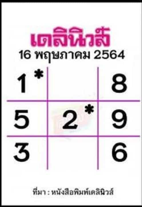 หวยหนังสือพิมพ์ หวยเดลินิวส์-160564
