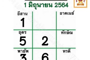 หวยหนังสือพิมพ์ หวยไทยรัฐ-010664