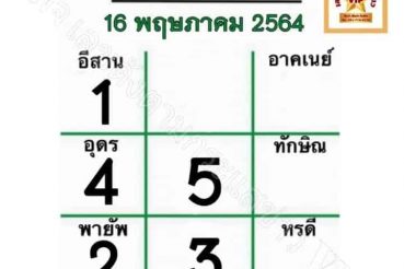 หวยหนังสือพิมพ์ หวยไทยรัฐ-160564
