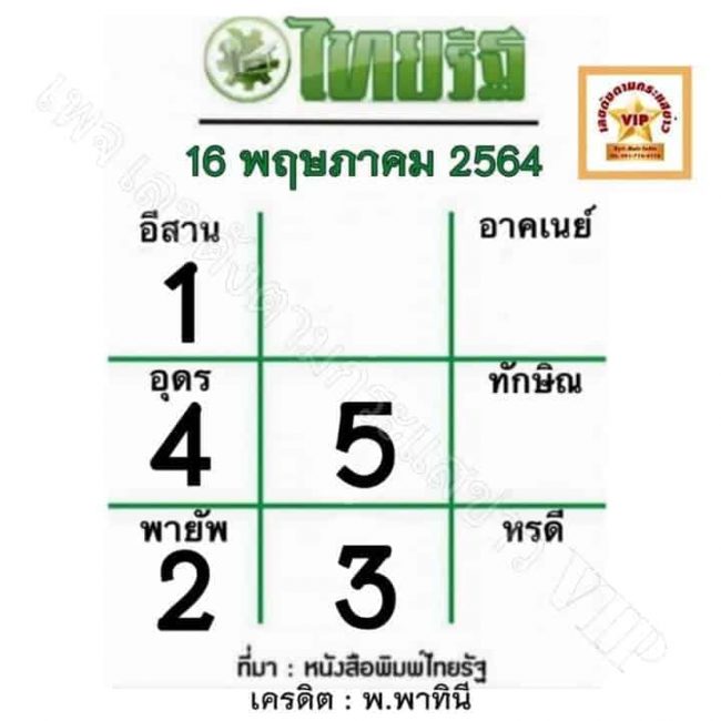 หวยหนังสือพิมพ์ หวยไทยรัฐ-160564