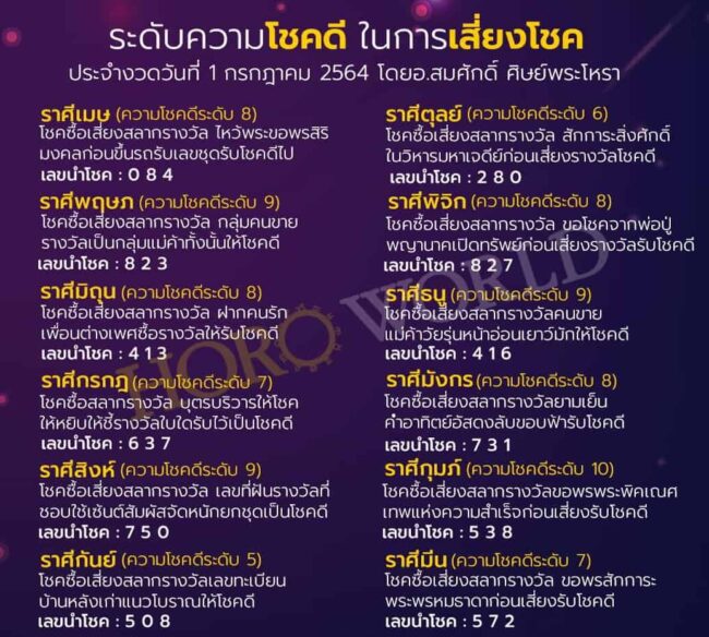 ดวงการเสี่ยงโชค-010764