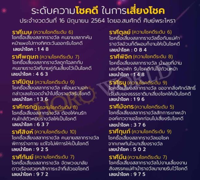 ดวงการเสี่ยงโชค-160664