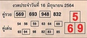 หวยซอง หวยบอกลาภ-160664