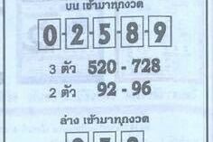 หวยซอง หวยสิงโตแดง-010764