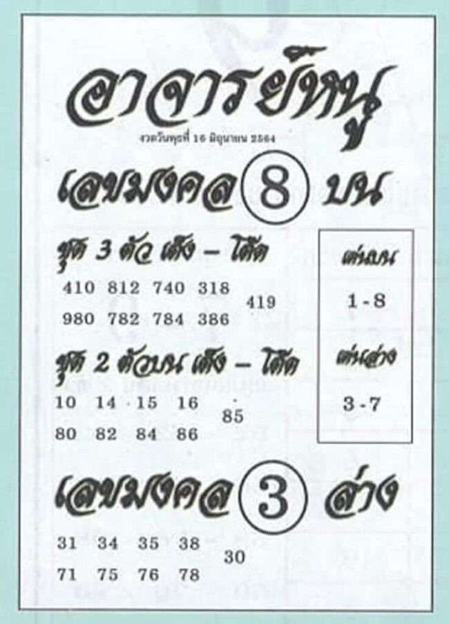 หวยซอง หวยอาจารย์หนู-160664