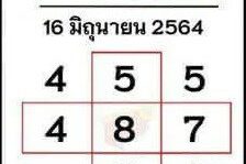 หวยหนังสือพิมพ์ หวยบางกอกทูเดย์-160664