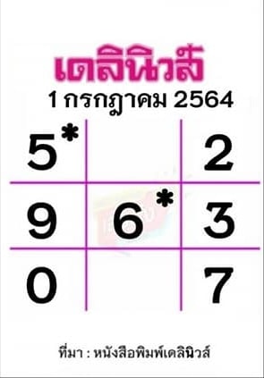 หวยหนังสือพิมพ์ หวยเดลินิวส์-010764