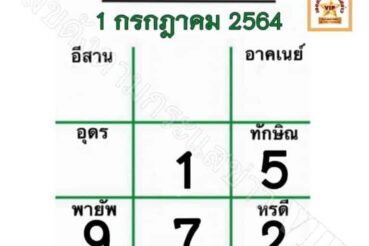 หวยหนังสือพิมพ์ หวยไทยรัฐ-010764