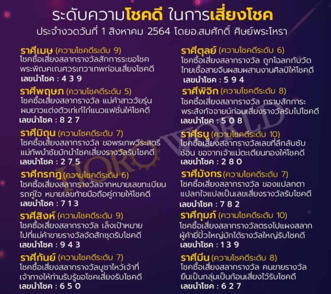 ดวงการเสี่ยงโชค-010864